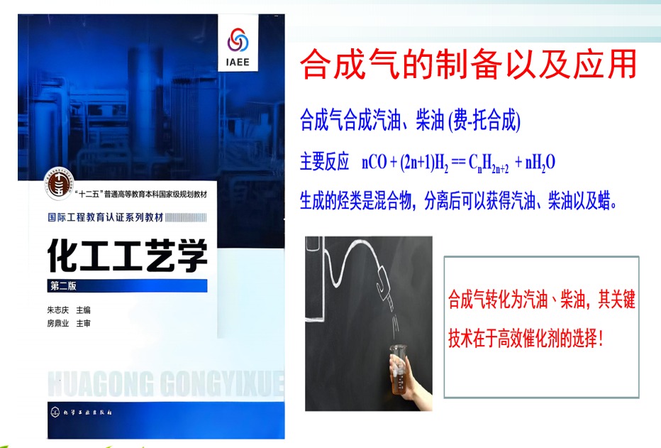 基于课程思政理念的合成气应用案例设计